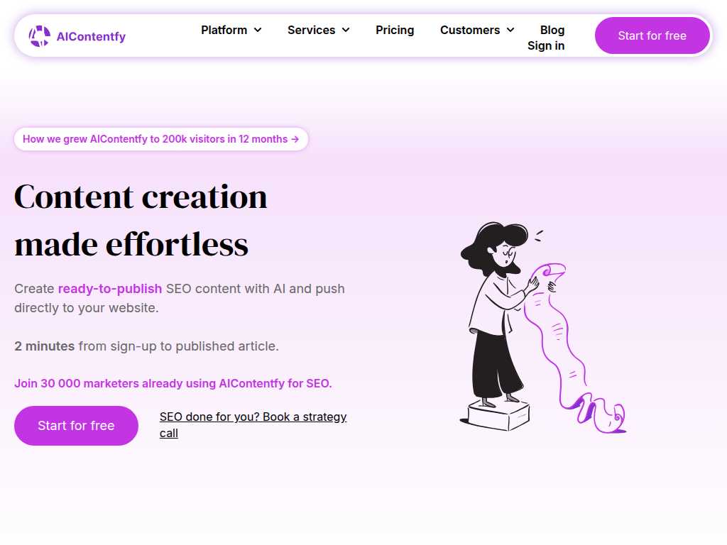 AIContentfy