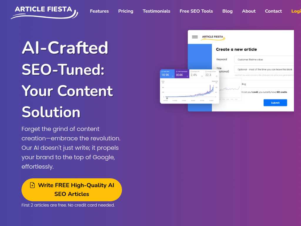 Article Fiesta