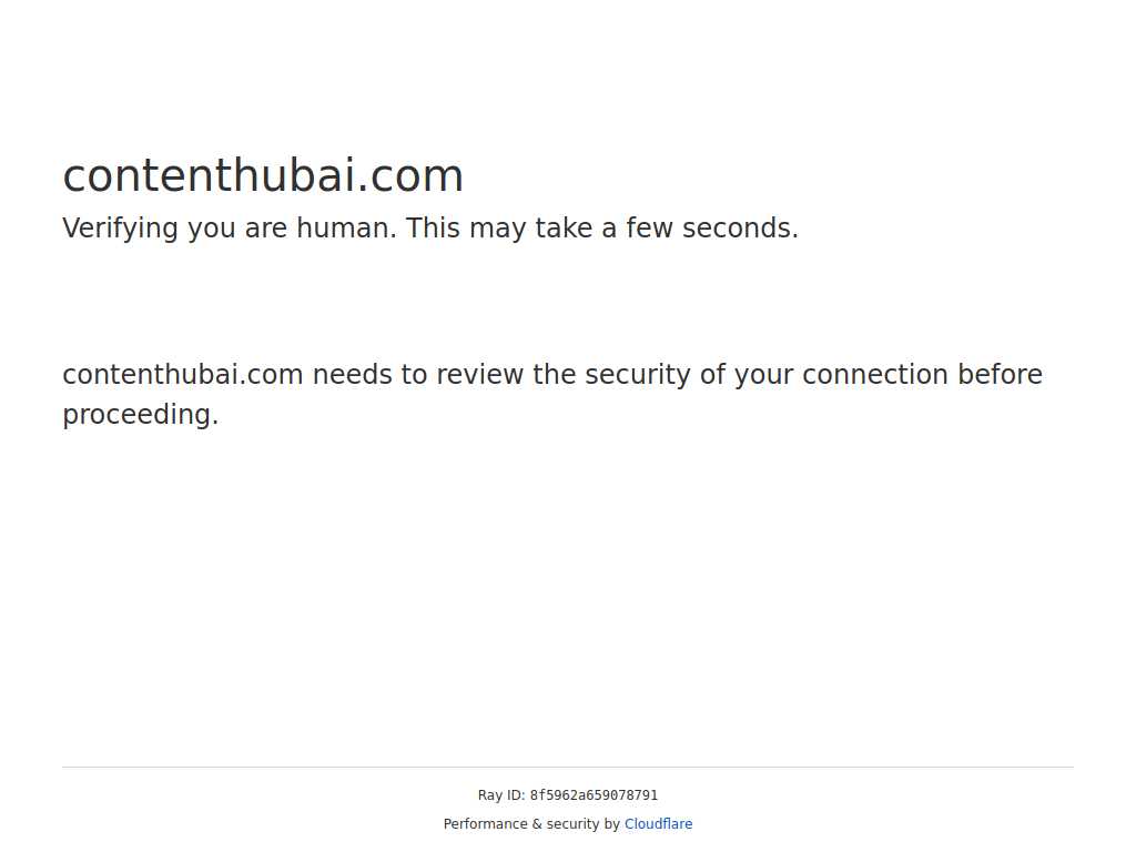ContentHubAI