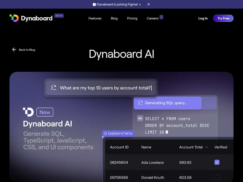 Dynaboard AI