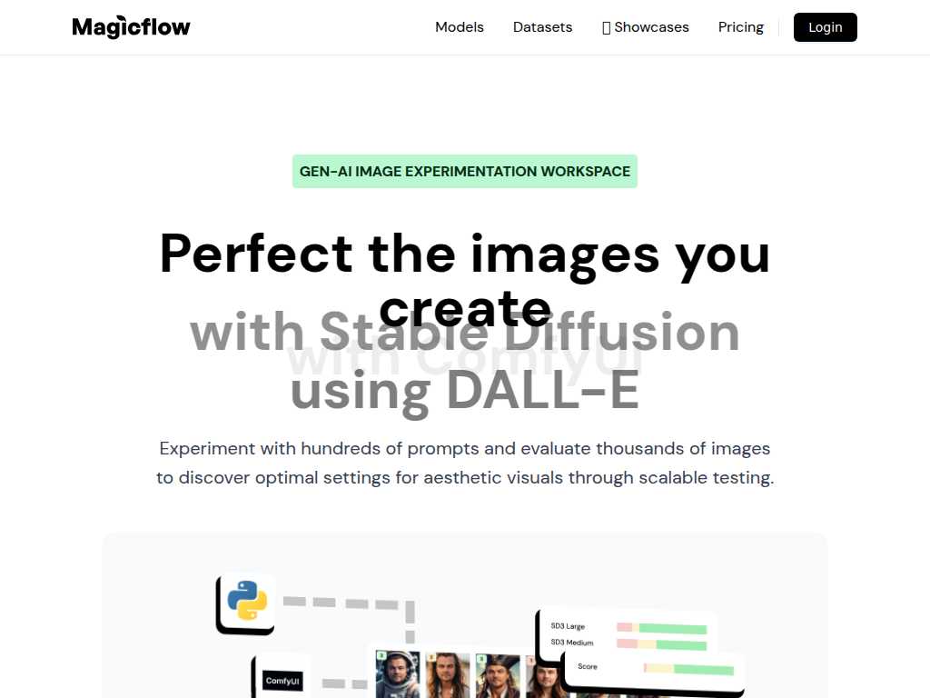 MagicFlow