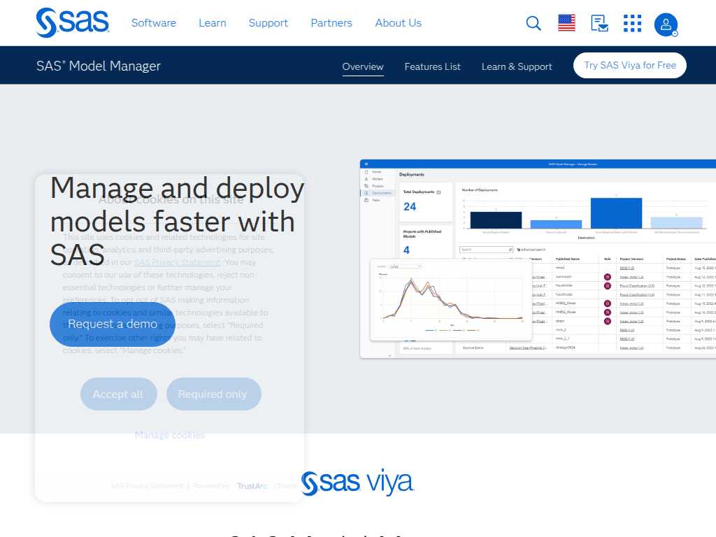 SAS Model Manager